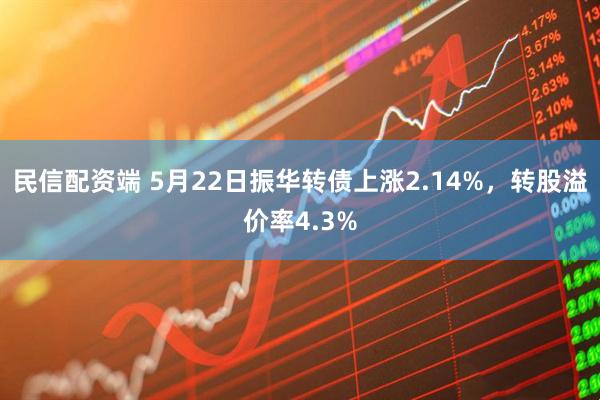 民信配资端 5月22日振华转债上涨2.14%，转股溢价率4.3%