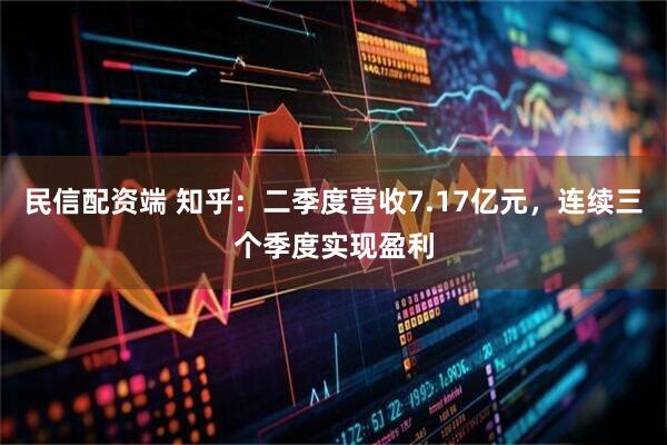 民信配资端 知乎：二季度营收7.17亿元，连续三个季度实现盈利