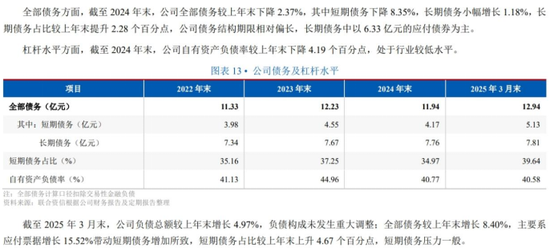 利配网 瑞达期货合规“失守”频领罚单，业务结构生变