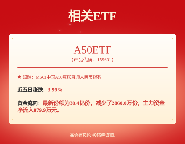 日升鑫 90亿资本护盘，一家酒企如何玩转从“茅台酒”到“茅台资本”？